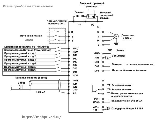 Принципиальная схема подключения частотного преобразователя