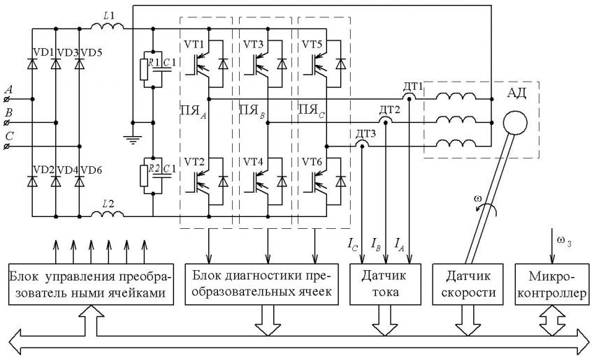 РИС. 3. Принципиальная электрическая схема частотного преобразователя.
